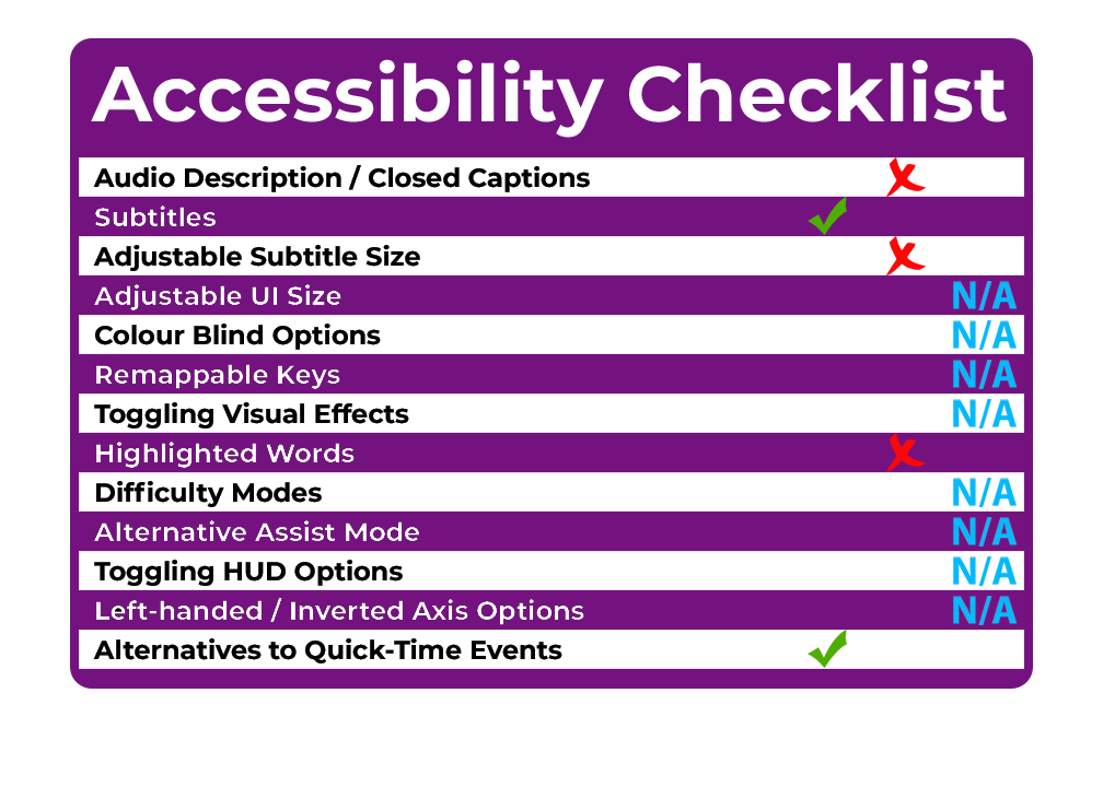 Accessibility Checklist DARK NIGHTS